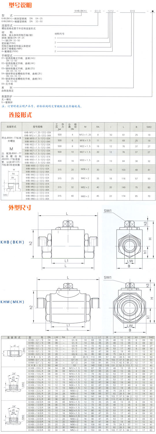 KHB系列高壓球閥內容1.jpg